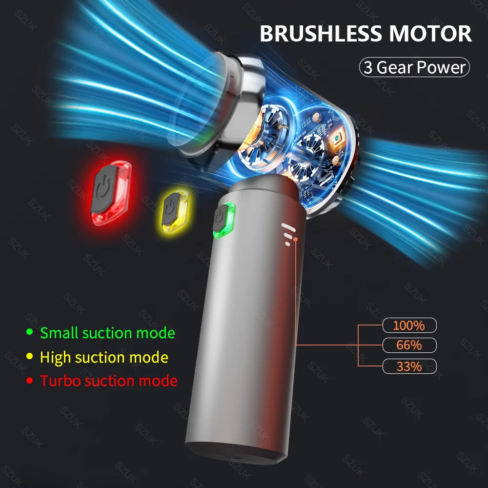 Cordless Mini Air Duster & Vacuum Pro