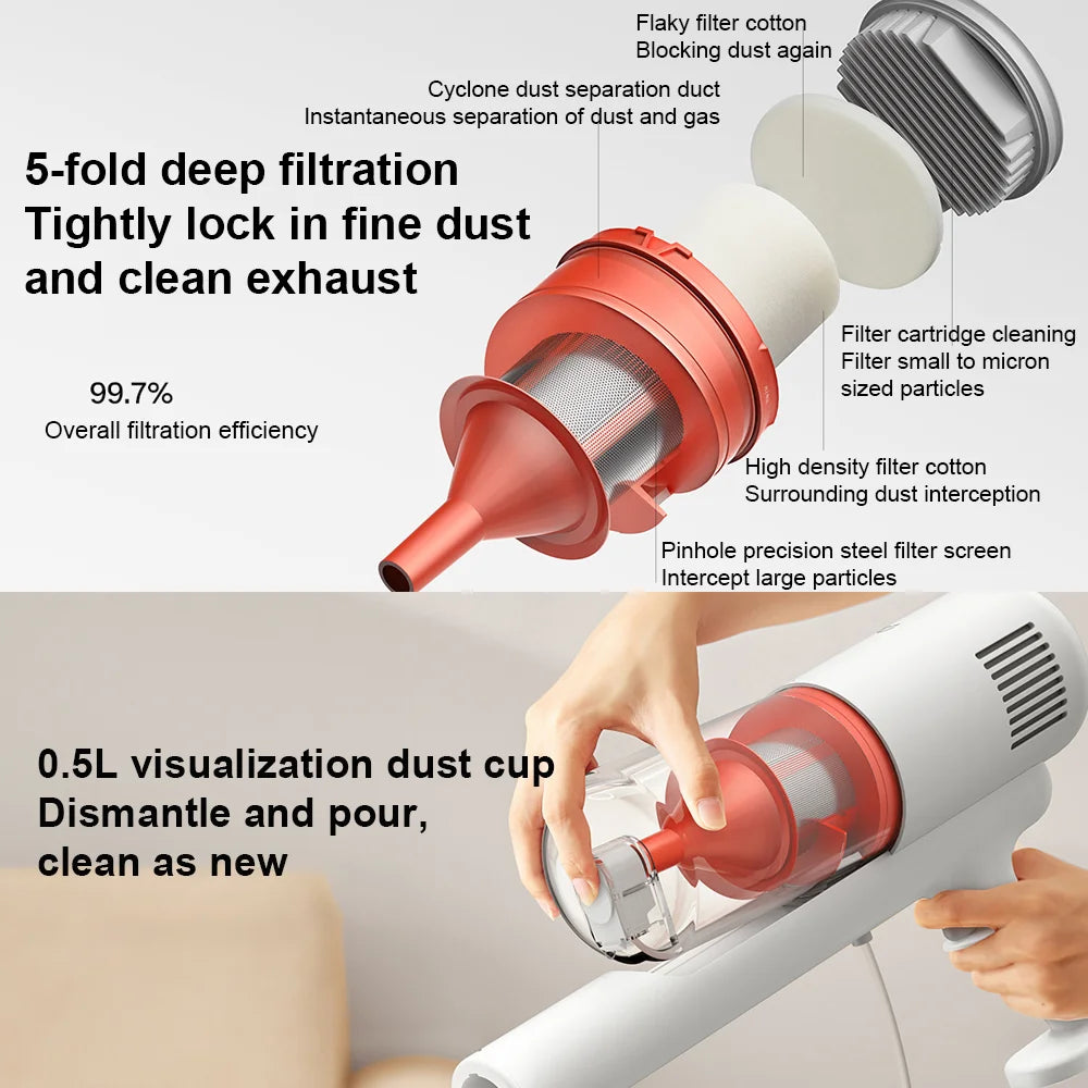 Wired Vacuum Cleaner Mijia B205
